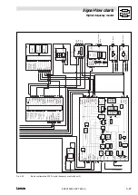 Preview for 215 page of Lenze 9300 vector Series System Manual