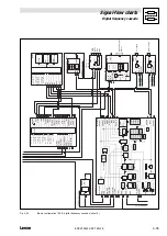 Preview for 221 page of Lenze 9300 vector Series System Manual