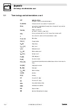 Preview for 228 page of Lenze 9300 vector Series System Manual