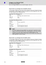 Preview for 24 page of Lenze 931 Series Communications Manual