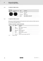 Preview for 14 page of Lenze 931M Series Communications Manual