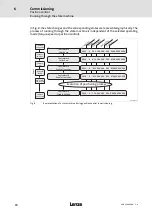 Preview for 70 page of Lenze 931M Series Communications Manual