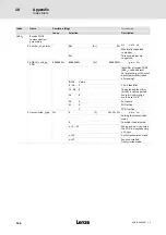 Preview for 126 page of Lenze 931M Series Communications Manual