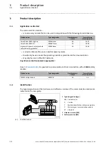 Предварительный просмотр 12 страницы Lenze 9400 Series Communications Manual