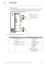 Предварительный просмотр 17 страницы Lenze 9400 Series Communications Manual