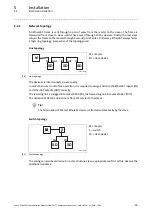 Предварительный просмотр 25 страницы Lenze 9400 Series Communications Manual