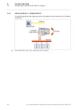 Предварительный просмотр 42 страницы Lenze 9400 Series Communications Manual