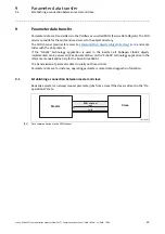 Предварительный просмотр 67 страницы Lenze 9400 Series Communications Manual