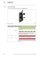 Предварительный просмотр 86 страницы Lenze 9400 Series Communications Manual