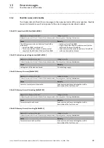 Предварительный просмотр 93 страницы Lenze 9400 Series Communications Manual