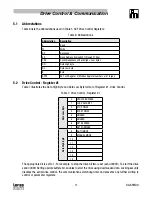 Предварительный просмотр 15 страницы Lenze AC Tech SC Series Reference Manual