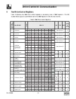 Preview for 16 page of Lenze AC Tech TMD Series Reference Manual