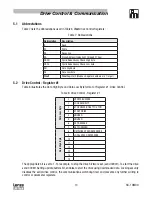 Preview for 17 page of Lenze AC Tech TMD Series Reference Manual