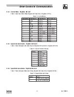 Preview for 21 page of Lenze AC Tech TMD Series Reference Manual