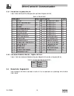 Preview for 22 page of Lenze AC Tech TMD Series Reference Manual