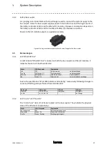 Предварительный просмотр 17 страницы Lenze C25BAYCB Operating Instructions Manual