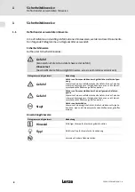 Preview for 8 page of Lenze CPC 9100 Operating Instructions Manual