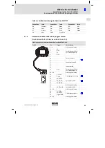 Предварительный просмотр 21 страницы Lenze Digitec EPM-H605 Operating Instructions Manual