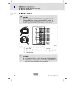 Предварительный просмотр 30 страницы Lenze Digitec EPM-H605 Operating Instructions Manual