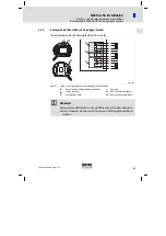 Предварительный просмотр 31 страницы Lenze Digitec EPM-H605 Operating Instructions Manual