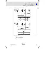 Предварительный просмотр 33 страницы Lenze Digitec EPM-H605 Operating Instructions Manual