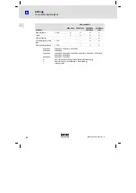 Предварительный просмотр 56 страницы Lenze Digitec EPM-H605 Operating Instructions Manual