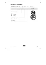 Предварительный просмотр 61 страницы Lenze Digitec EPM-H605 Operating Instructions Manual