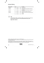 Предварительный просмотр 62 страницы Lenze Digitec EPM-H605 Operating Instructions Manual