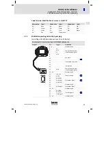 Предварительный просмотр 77 страницы Lenze Digitec EPM-H605 Operating Instructions Manual