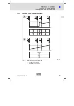 Предварительный просмотр 89 страницы Lenze Digitec EPM-H605 Operating Instructions Manual