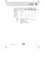 Предварительный просмотр 111 страницы Lenze Digitec EPM-H605 Operating Instructions Manual