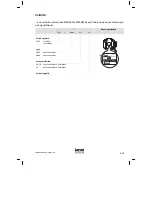 Предварительный просмотр 115 страницы Lenze Digitec EPM-H605 Operating Instructions Manual