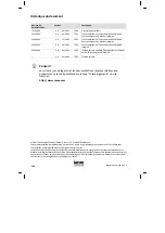 Предварительный просмотр 116 страницы Lenze Digitec EPM-H605 Operating Instructions Manual