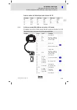 Предварительный просмотр 131 страницы Lenze Digitec EPM-H605 Operating Instructions Manual