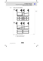 Предварительный просмотр 143 страницы Lenze Digitec EPM-H605 Operating Instructions Manual