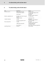 Preview for 28 page of Lenze DISCO GKS Series Operating Instructions Manual