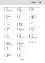 Preview for 31 page of Lenze DISCO GKS Series Operating Instructions Manual