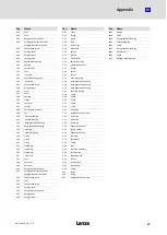 Preview for 37 page of Lenze DISCO GKS Series Operating Instructions Manual