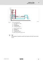 Предварительный просмотр 43 страницы Lenze E70AC Series Hardware Manual