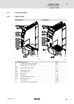 Предварительный просмотр 45 страницы Lenze E70AC Series Hardware Manual