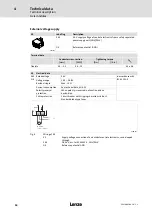 Предварительный просмотр 54 страницы Lenze E70AC Series Hardware Manual