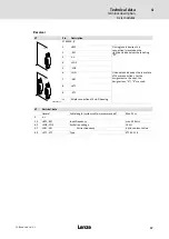 Предварительный просмотр 57 страницы Lenze E70AC Series Hardware Manual