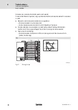 Предварительный просмотр 60 страницы Lenze E70AC Series Hardware Manual