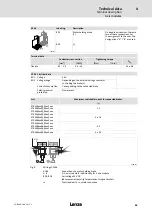 Предварительный просмотр 63 страницы Lenze E70AC Series Hardware Manual