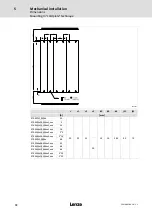 Предварительный просмотр 72 страницы Lenze E70AC Series Hardware Manual