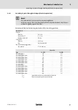 Предварительный просмотр 77 страницы Lenze E70AC Series Hardware Manual