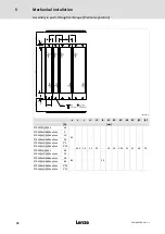 Предварительный просмотр 78 страницы Lenze E70AC Series Hardware Manual