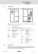 Предварительный просмотр 87 страницы Lenze E70AC Series Hardware Manual