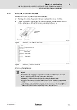 Предварительный просмотр 99 страницы Lenze E70AC Series Hardware Manual