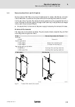 Предварительный просмотр 101 страницы Lenze E70AC Series Hardware Manual